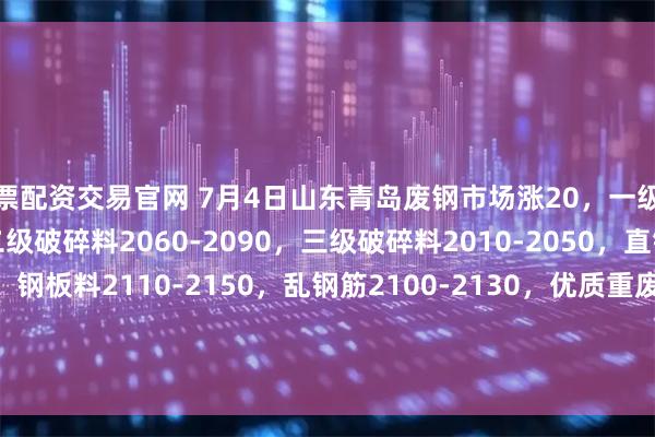 股票配资交易官网 7月4日山东青岛废钢市场涨20，一级破碎料2130-2150，二级破碎料2060-2090，三级破碎料2010-2050，直钢筋2070-2120，钢板料2110-2150，乱钢筋2100-2130，优质重废2090-2140，工角槽2080-2110，重废2050-2100，冷轧料2100-2150，彩钢瓦1740-1790，不含税。