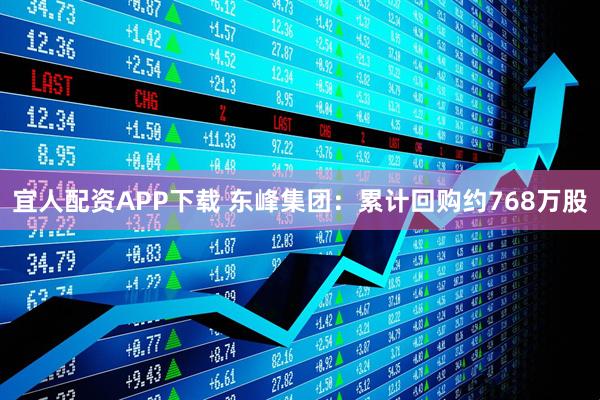 宜人配资APP下载 东峰集团：累计回购约768万股